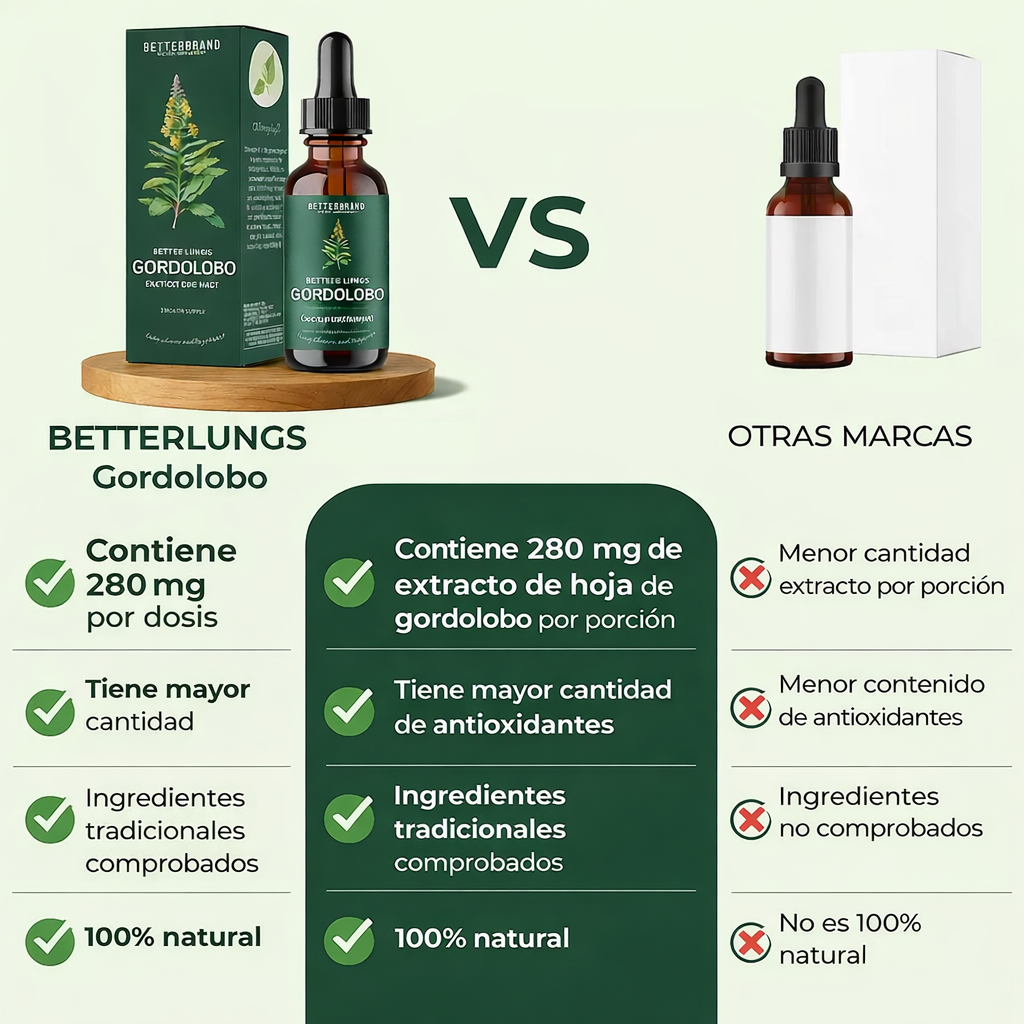 Extracto Natural de Gordolobo — Limpieza Pulmonar